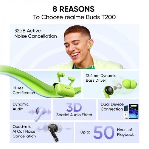 : Realme Buds T200  