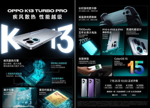 : Oppo K13 Turbo  K13 Turbo Pro     