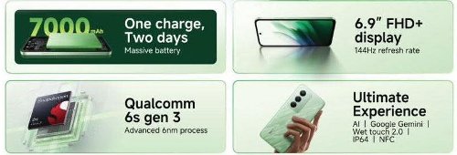 :    Redmi 15C 5G