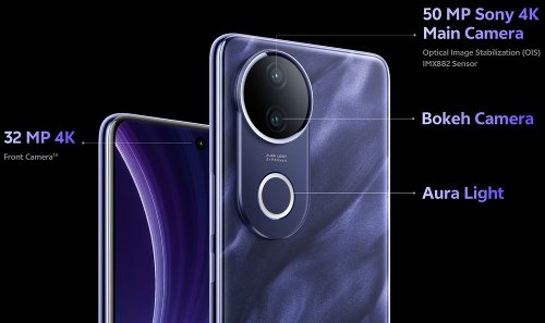 : Vivo T4R  
