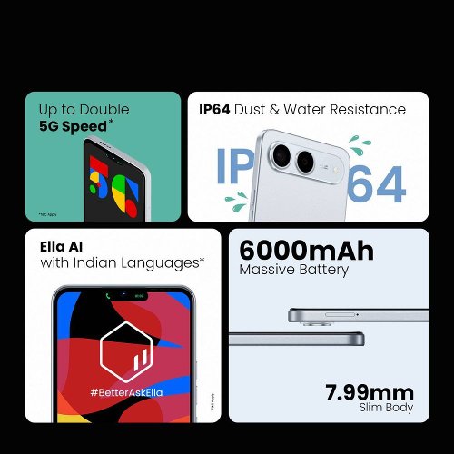 :  Tecno Spark Go 5G c   50    6000 