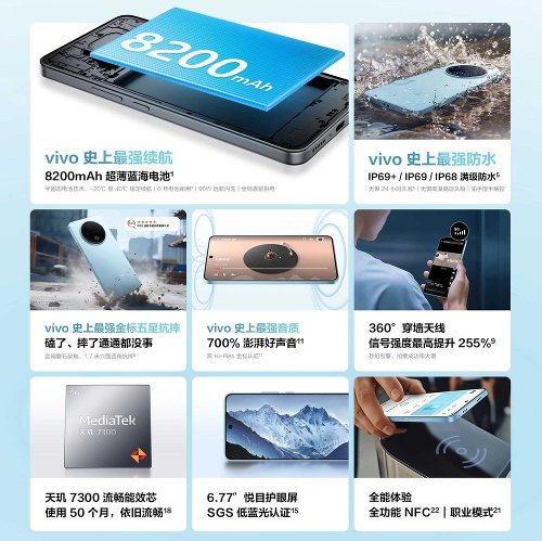 : Vivo Y500 c  8200   