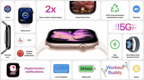 : Apple Watch Series 11  