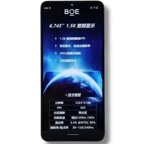 :  BOE   ADS Pro