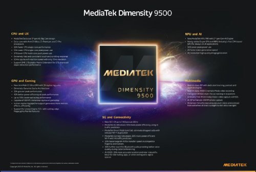 : MediaTek     Dimensity 9500