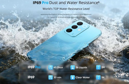 : Realme 15x   "IP69 Pro"  