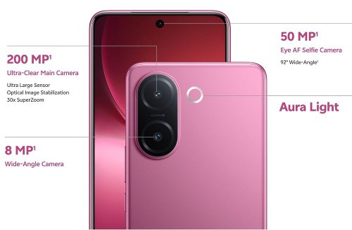 : Vivo V60e  200     