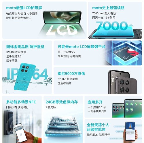 :  Moto G100   7000   