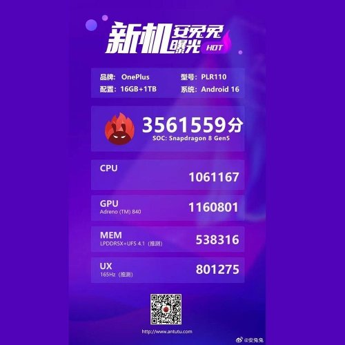 :     OnePlus Ace 6T