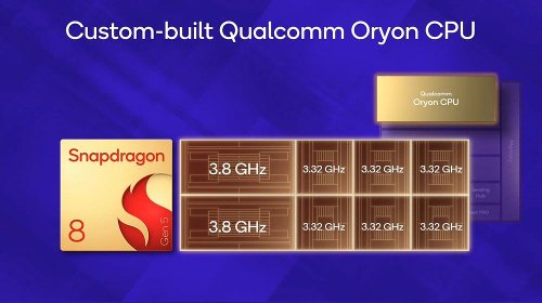: Qualcomm  Snapdragon 8 Gen 5