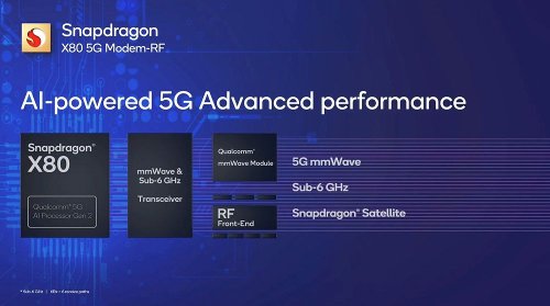 : Qualcomm  Snapdragon 8 Gen 5