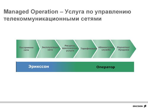 Managed Operation