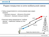    GSM    2- 