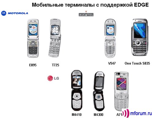   EDGE   50  ,    2006    EDGE    90% .