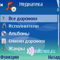 Nokia 5500 Music Edition