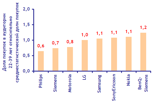   MForum.ru