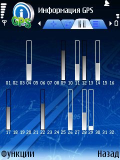  GPS-  Nokia 6110 Navigator