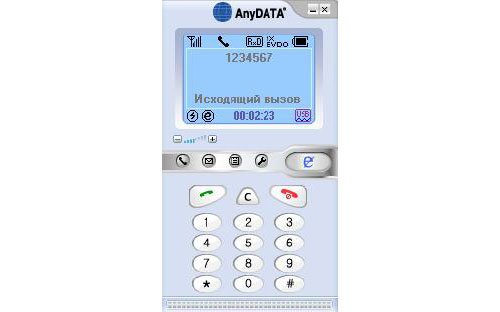  CDMA- AnyData ADU-300A