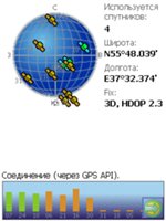 GPS-  RoverPC N6