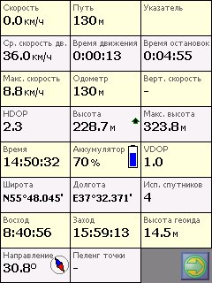  GPS-  RoverPC N6