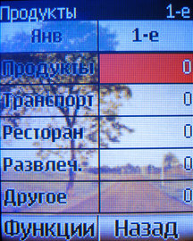 Nokia 1650 Nokia 1650