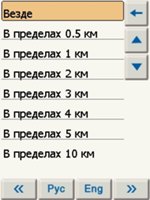 GPS AnyDaTA