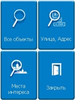GPS AnyDaTA