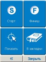 GPS AnyDaTA