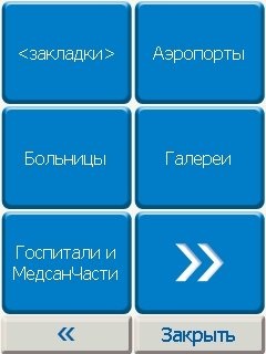GPS AnyDaTA