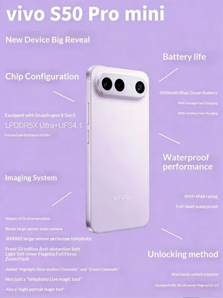 ������: Vivo ������������ S50 Pro Mini, ���������� ������� � ��������-��������