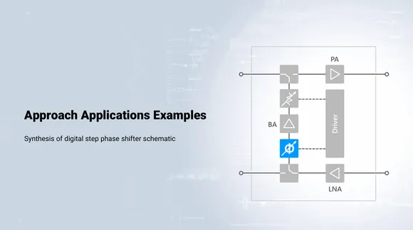 �������� &laquo;50�� ���.&raquo; ����������� ����������� ��������� ��� ������������������� �������������� &mdash; 50ohm Tech Circuit Studio ��  ������������� ����������� IEEE MAPCON 2025