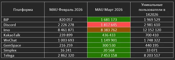 ��� ���������� ��������� �������� ��������� ����� ��� ������� ������������