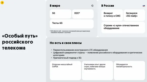 ����� 2025 ���� ������, �������� ����������� ������ �������, ���������