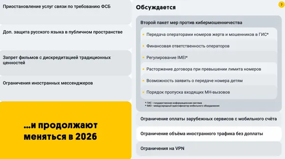 ����� 2025 ���� ������, �������� ����������� ������ �������, ���������