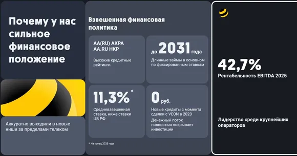 ����� 2025 ���� ������, �������� ����������� ������ �������, ���������