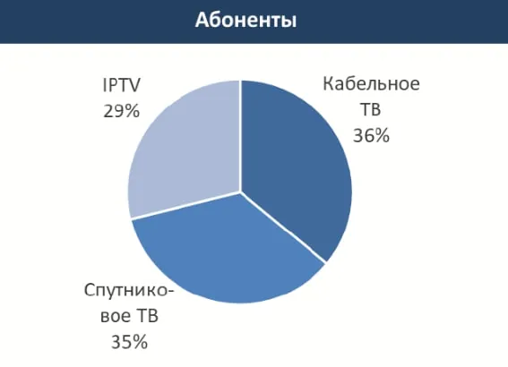 ����� �������� �� � 2025 ���� ������� ���� �� ���� ���������� ���������� ���������