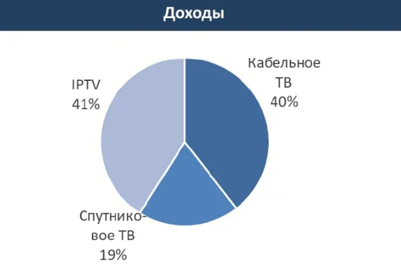 ����� �������� �� � 2025 ���� ������� ���� �� ���� ���������� ���������� ���������