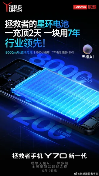 �����: Lenovo Legion Y70 (2026) � 2K-�����, 8000 ��� � SD 8 Gen 5