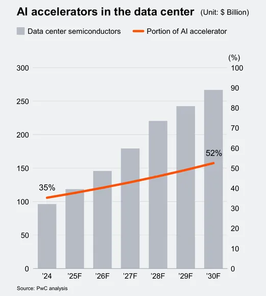 ����� ��-����� ��� ������������� � ���