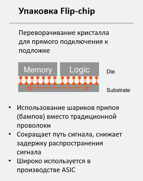������ � ������� ����������� �������� �� ���������� �� ���������� ������ PwC Semiconductor and Beyond