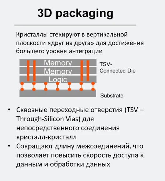 ������ � ������� ����������� �������� �� ���������� �� ���������� ������ PwC Semiconductor and Beyond