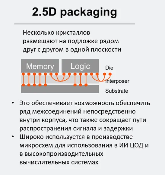 ������ � ������� ����������� �������� �� ���������� �� ���������� ������ PwC Semiconductor and Beyond