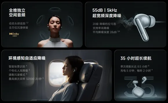 ������: ������������ Redmi Buds 8 Pro � ������������� ���������� � ��������� 55 �� �� $57