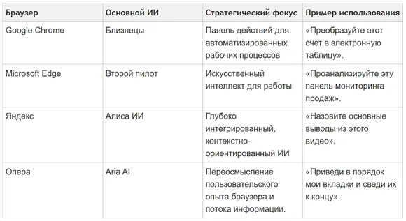 ��������� �� ����� ��-���������