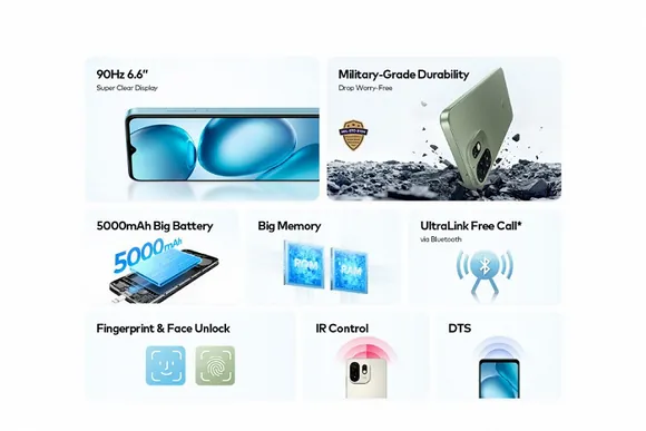 ������: itel A100 � ��������� � 90 �� ��������, ������� �� ���������� ��������� � ����������� �������� ��� ����